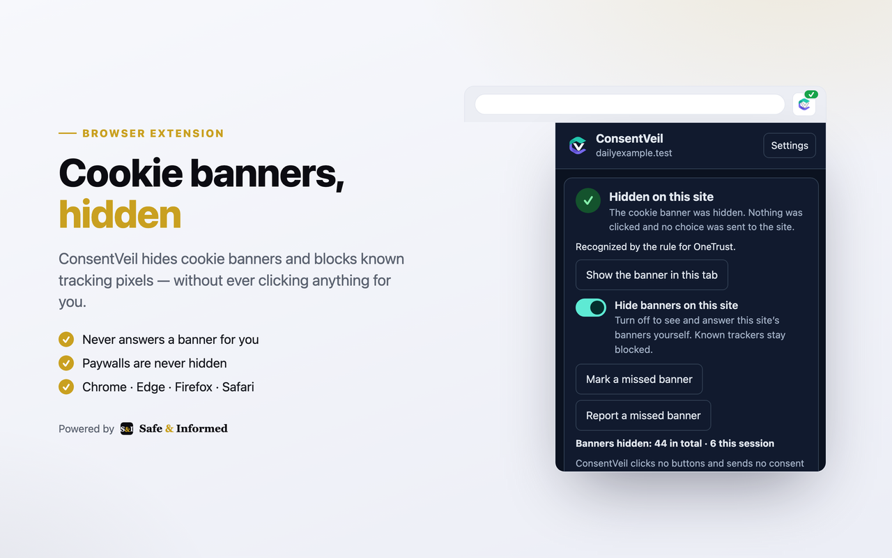 The ConsentVeil popup on a website, confirming the cookie banner was hidden without anything being clicked or any choice sent, with controls and a running banners-hidden counter.