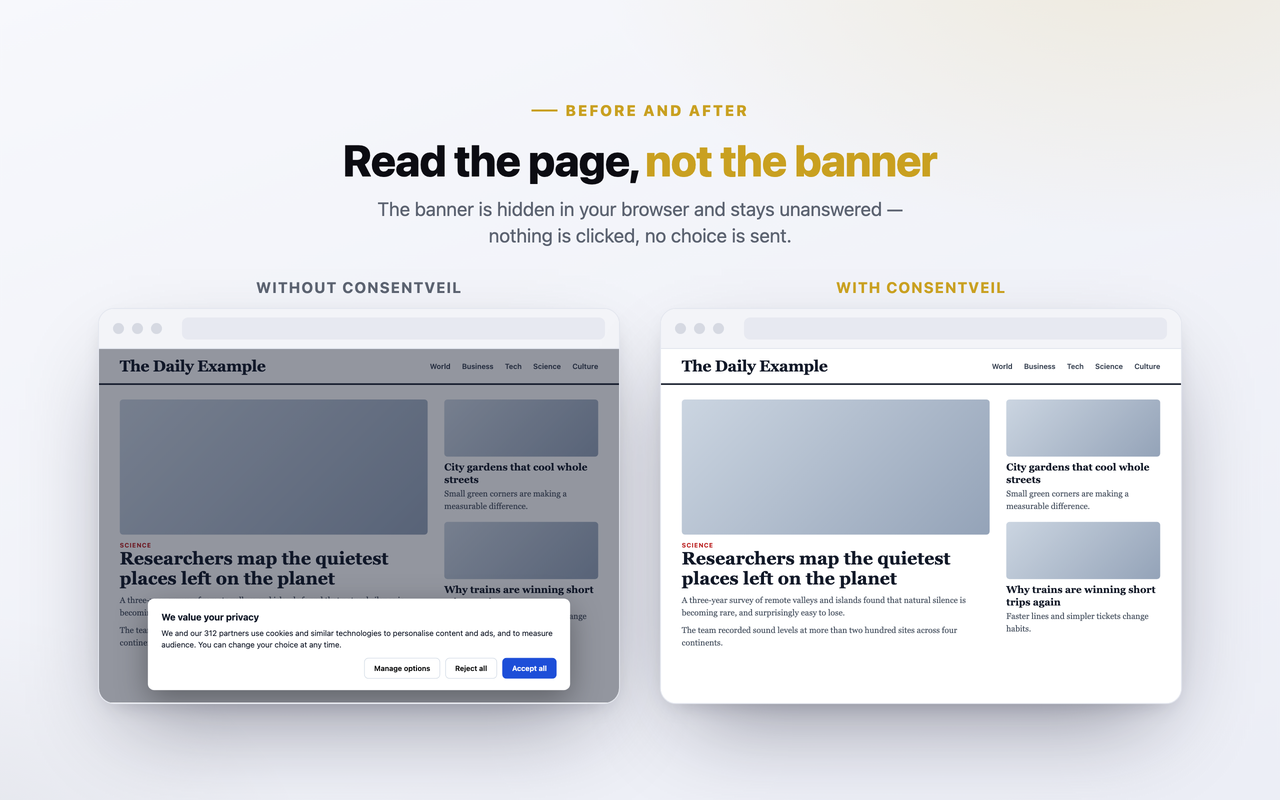Before and after: a news site showing a cookie consent banner without ConsentVeil, and the same page read cleanly with the banner hidden by ConsentVeil.
