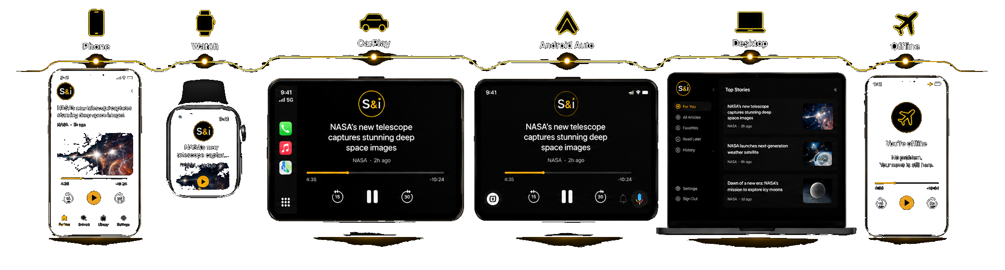 Safe & Informed on iPhone, Apple Watch, CarPlay, Android Auto, desktop and offline: the same story, read and listened to everywhere.
